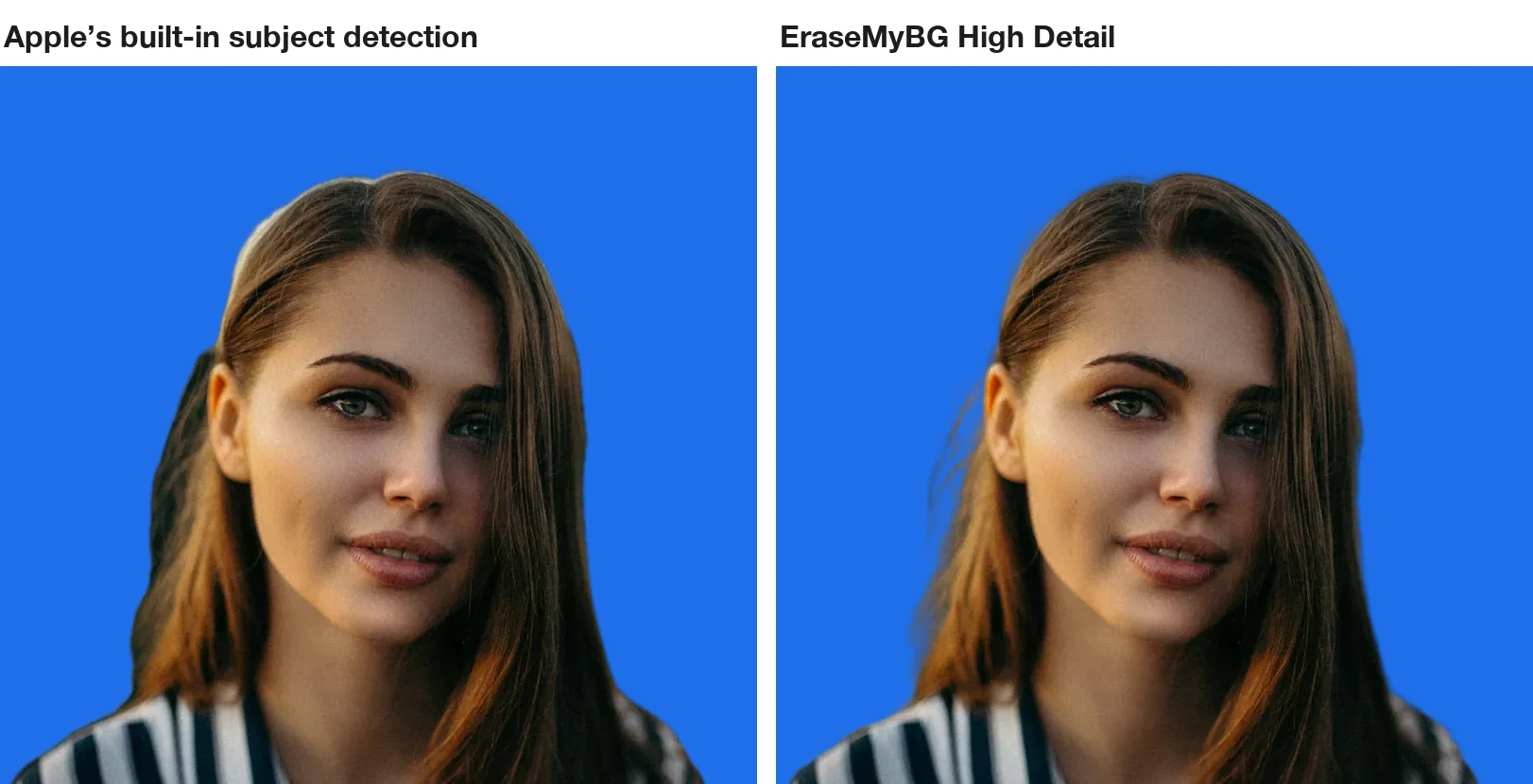 Same portrait cut out two ways and placed on blue: Apple's built-in subject detection leaves dark background patches beside the hair, EraseMyBG High Detail keeps loose strands and removes the background
