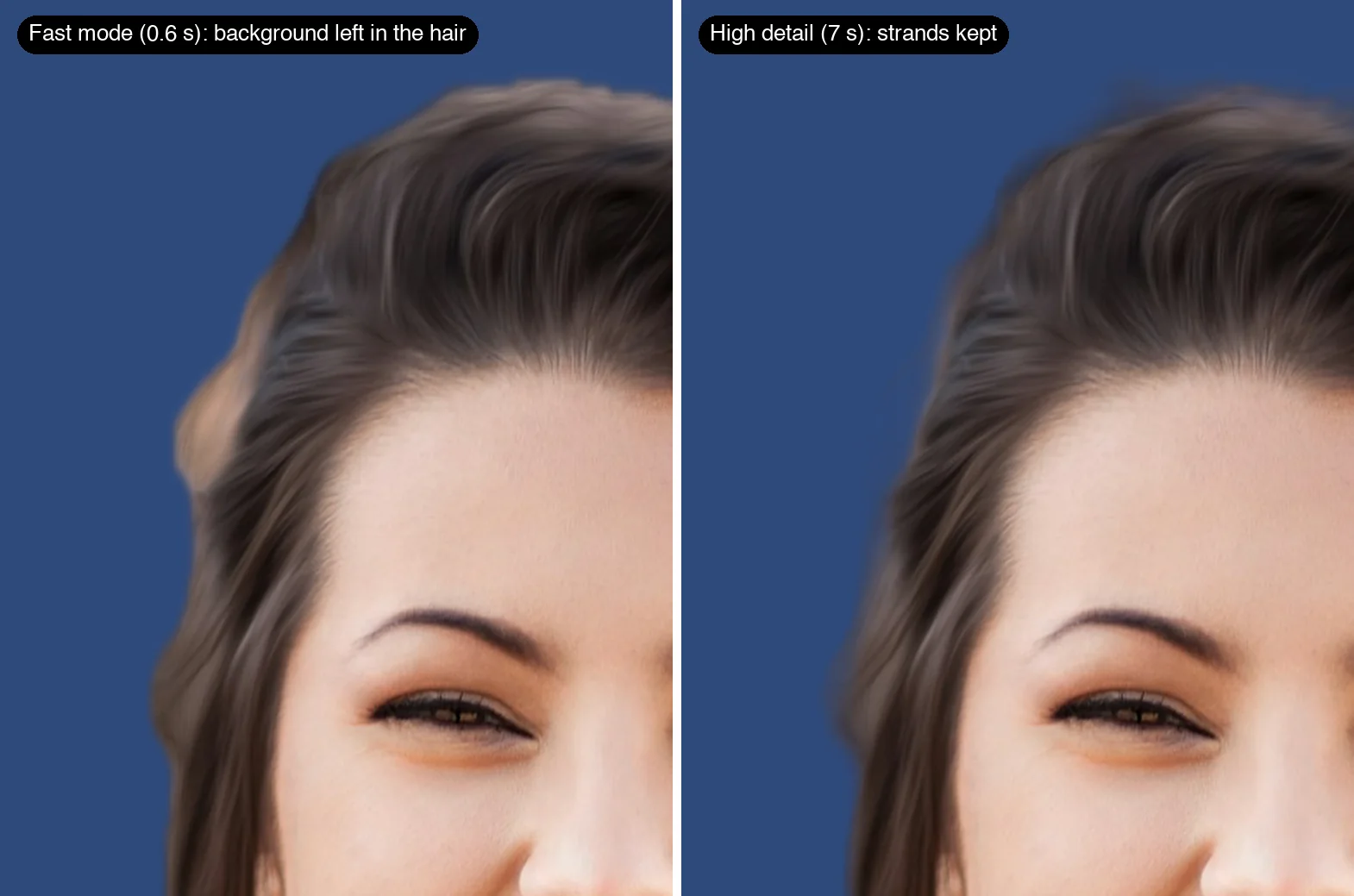 Close-up of long wavy hair cut out two ways on a blue background: fast mode leaves a tan patch of the old background beside the hair, high detail keeps clean strands